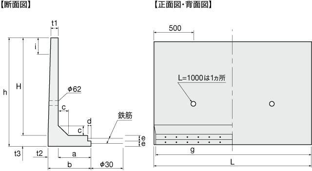 断面図/正面図・背面図