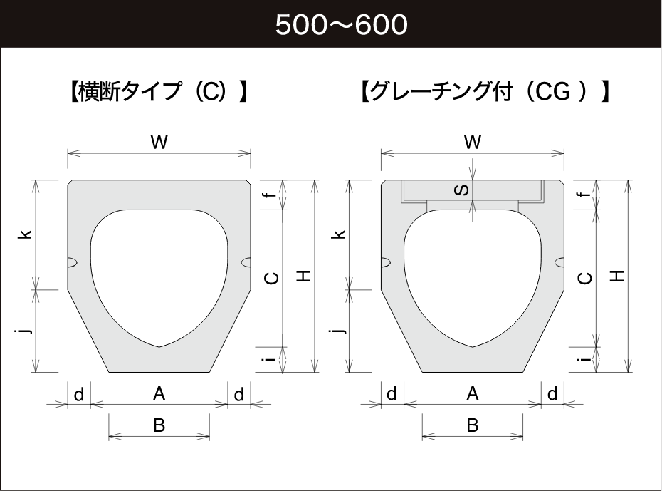 クリーン側溝・横断タイプ（管渠型側溝） 500〜600