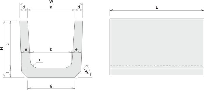 上ぶた式U形側溝 本体（JIS A 5372）